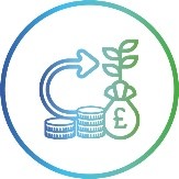 roi